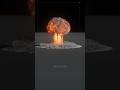 Simulations / Destruction VFX in Blender: 4 Amazing tools