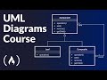 UML Diagrams Full Course (Unified Modeling Language)