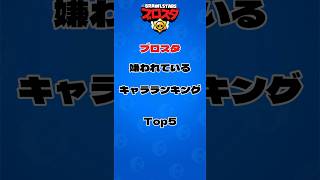 ブロスタ嫌われてるキャラランキングtop5#ブロスタ #brawlstars #supercell #ランキング #おすすめにのりたい