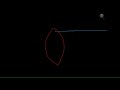 anatomy and physiology of the lens ophthalmology