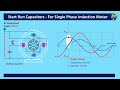 সিঙ্গেল ফেজ ইন্ডাকশন মোটর ক্যাপাসিটর স্টার্ট ক্যাপাসিটর চালানো মোটর আপনার শেখার জন্য সেরা ভিডিও। 😍💪