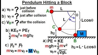 Physics - Test Your Knowledge: Momentum (11 of 20) Pendulum Hitting a Block