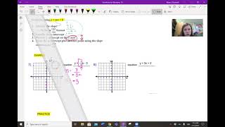 Graphing Lines Revisited