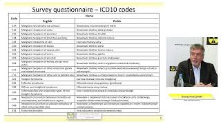 POL9027 Dariusz Kluszczyński. IAEA TC POL9027 – National survey on patient doses in PET... Eng