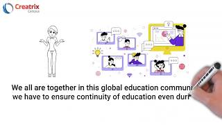 What is Learning Management System lms Software? | Benefits of Online LMS Software | Future of LMS