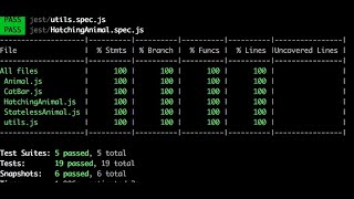 Unit Testing on NodeJS - Express API with Jest
