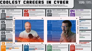 Hot Takes on Cool Jobs #Cybersecurity
