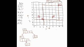 quadTree1.mov