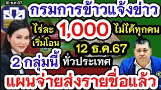 เงินไร่ละ 1000 ล่าสุด เช็คผลโอนเงินช่วยเหลือชาวนา ผ่าน ธกส. วันกำหนดจ่ายเงิน  แผนจ่ายชาวนา 12ธ.ค.นี้