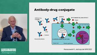 Hematoonkologia – stan obecny i oczekiwania