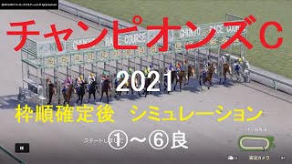 WP9【競馬予想2021】チャンピオンズC（GⅠ）シミュレーション枠順確定後6パターン