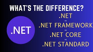 .NET Core vs .NET Framework vs .NET Standard explained in Hindi (हिंदी)| History of .Net evolution