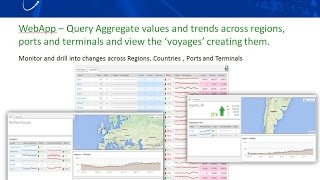 How to Analyse Real Time LNG Dynamics to Gain a Trading Advantage