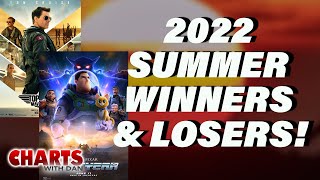 2022 Summer Box Office Winners & Losers - Charts with Dan!