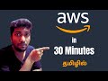 AWS in half hour | Learn EC2 Basics in Tamil