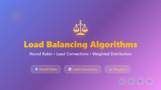 Load Balancing Algorithms Explained: Round Robin, Least Connections, Weighted