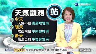 受熱帶性低氣壓 留意局部短暫陣雨| 華視新聞 20200715