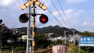 上毛電気鉄道　富士山下駅　電鈴式踏切