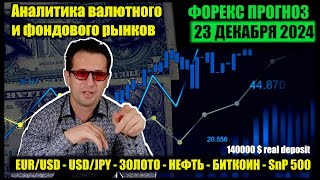 Прогноз аналитика валютного рынка форекс на 23.12.24 . 23 декабря 2024 .