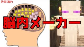 脳内メーカーで都市伝説の妖怪の脳内を調べてみた