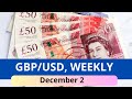 GBP USD Weekly Forecast for December 2, 2024