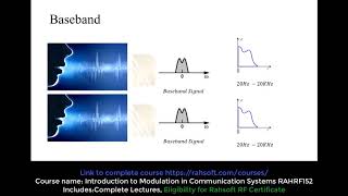 What is Baseband and Passband? Baseband and Passband in Digital & Analog Modulation Tutorial