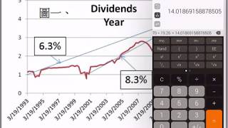 【00005】市場分析（1）股票市場還很合理 01/05/2018 CLEC俱樂部