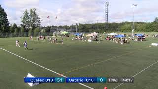 2022 Football Canada Flag Football National Championships 🏈 DAY 2 | Field 4 [August 13, 2022]