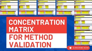 Concentration Matrix for Preparation of Method Validation Protocol