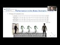 mobicom 2020 towards 3d human pose construction using wifi