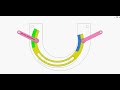 Gear mechanism for reversing rotation 1b