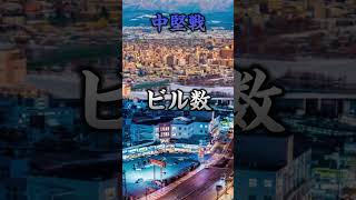 沖縄県三大都市VS北海道三大都市　都市対抗戦！#強さ比べ#団体戦#都市比較