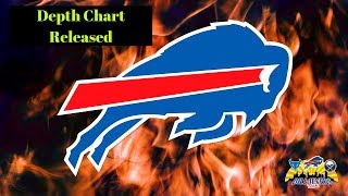 Breaking: Bills Release Depth Chart