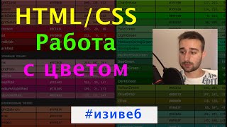 Цвет текста, фона, прозрачность. Три способа: color, HEX, RGBA. CSS для начинающих #изивеб