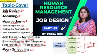 Job Design | Meaning | Techniques | Approaches | Human Resource Management | Part-25 | BBA | MBA