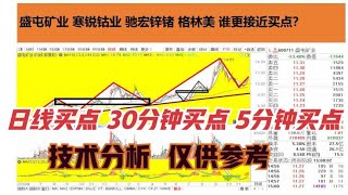 盛屯矿业 寒锐钴业 驰宏锌锗 格林美 谁更接近买点？什么级别类型