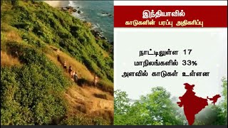 2021ஆம் ஆண்டிற்கான இந்திய வன ஆய்வறிக்கை வெளியீடு