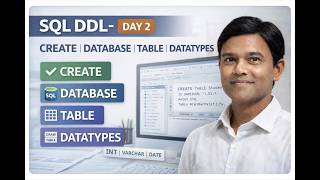 SQL Day 2: CREATE Database & Table with Datatypes (Step-by-Step Guide)