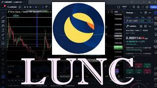 Realistic price for LUNC!? Bullrun top \u0026 Technical Analysis! Jan 2nd #crypto #priceprediction #lunc