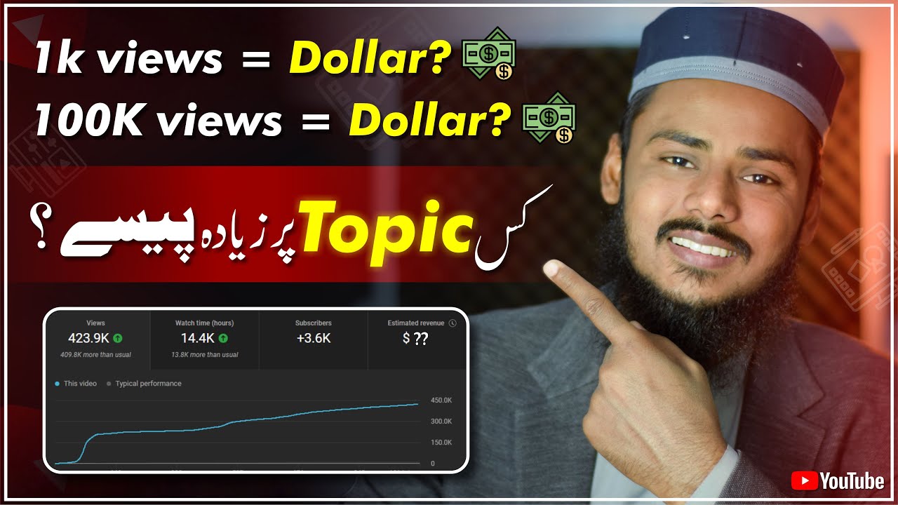 How Much YouTube Pays You For 1,000 Views In 2024 💸 | How To Make Money ...