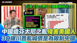 中國製造「芬太尼」賣加拿大、墨西哥轉手殘害美國人讓川普不忍了！陳柏惟曝美中貿易戰水很深…川普用「東方喊價文化處理西方世界」就是為制裁中國！【94要客訴】