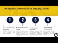 Top Data Analytics Use Cases in Supply Chain