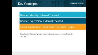 Transgender Employee Inclusion: What is Gender Identity & Expression?