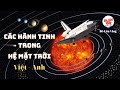 Các hành tinh trong hệ mặt trời bằng tiếng Anh