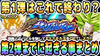 まさかやる事ないって思ってない？第2弾までに起きる事まだあります！｜#世界同時CP｜ドッカンバトル【ソニオTV】