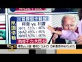 focus／川普喊出「延後大選」！ 批郵寄投票「舞弊嫌疑」 但延期...談何容易？