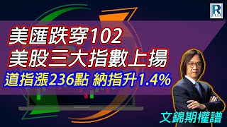 Raga Finance：文錦期權譜 20240820 - 主持 : 文錦輝 (艾德金融投資策略總監)