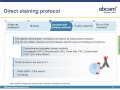 Flow cytometry introduction and troubleshooting