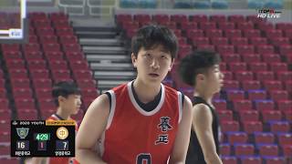 2020 KBL 유소년 농구 최강전 (2020.2.16) 8강전 :휘문중 vs 양정중 (2020 KBL YOUTH CHAMPIONSHIP)