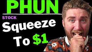 PHUN STOCK-- ITS GETTING SQUEEZED-PHUNWARE